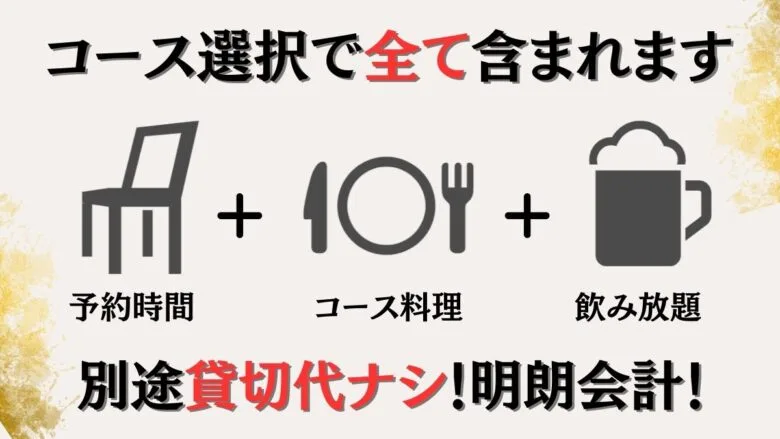 渋谷で30人貸切パーティーするなら渋谷ガーデンルーム４Fがおすすめ！
貸切にすると音響機器やマイク・プロジェクター等が【無料】でご利用いただけます！
渋谷駅から徒歩約2分で好立地！
内見の対応も行っておりますのでお気軽にお問い合わせください！